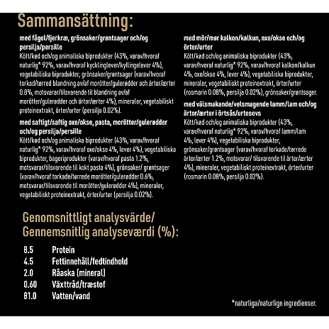 Vådfoder m. fjerkræ/grøntsager, okse/pasta, kalkun/okse & lam/ærter