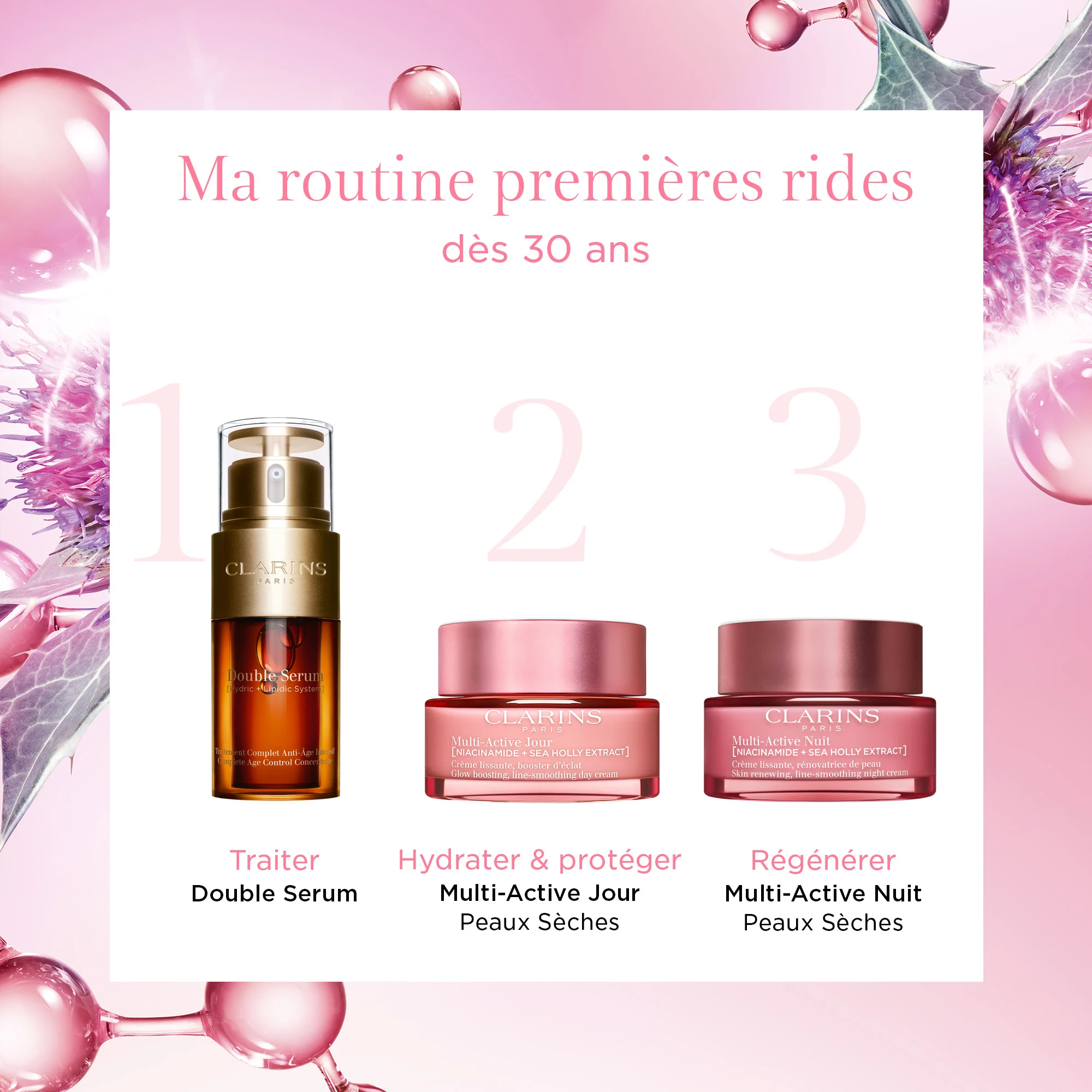 Multi-Active Nuit - Crème lissante, rénovatrice de peauPeaux sèches |