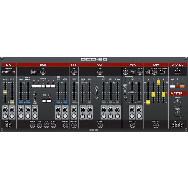 Cherry Audio Vintage Voice Bundle