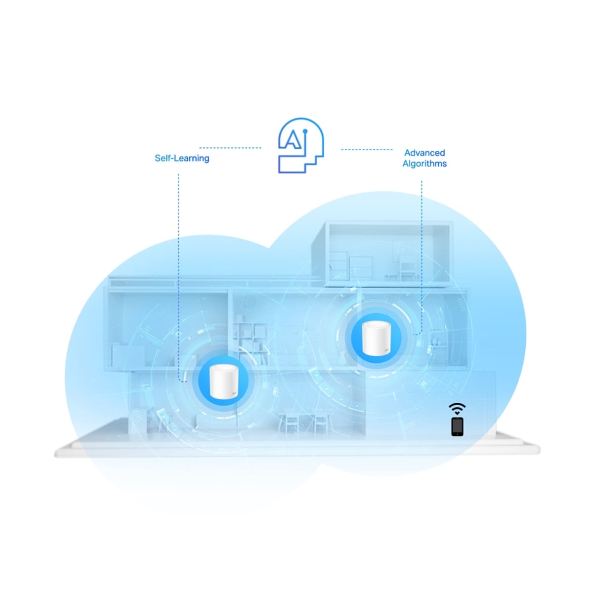 TP-Link Deco X20 mesh WiFi 6 sett (3-pakning)