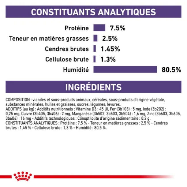 Royal Canin Mature Consult Balance Senior Consult Stage 1 pour chats