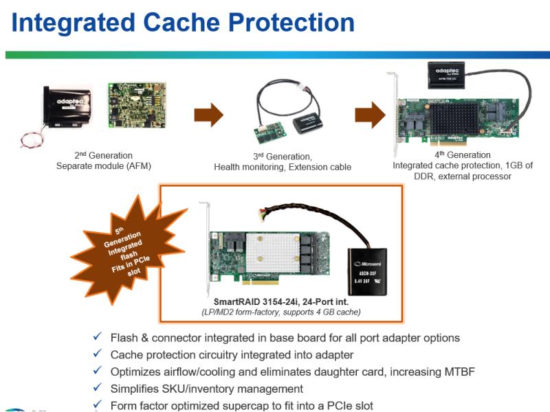 Adaptec RAID-Controller 8 Port SATA3/SAS3 Smart-RAID 3154-8 PCIe 3.0 SAS/SATA Hardware-RAID-Adapter mit 12 Gbps