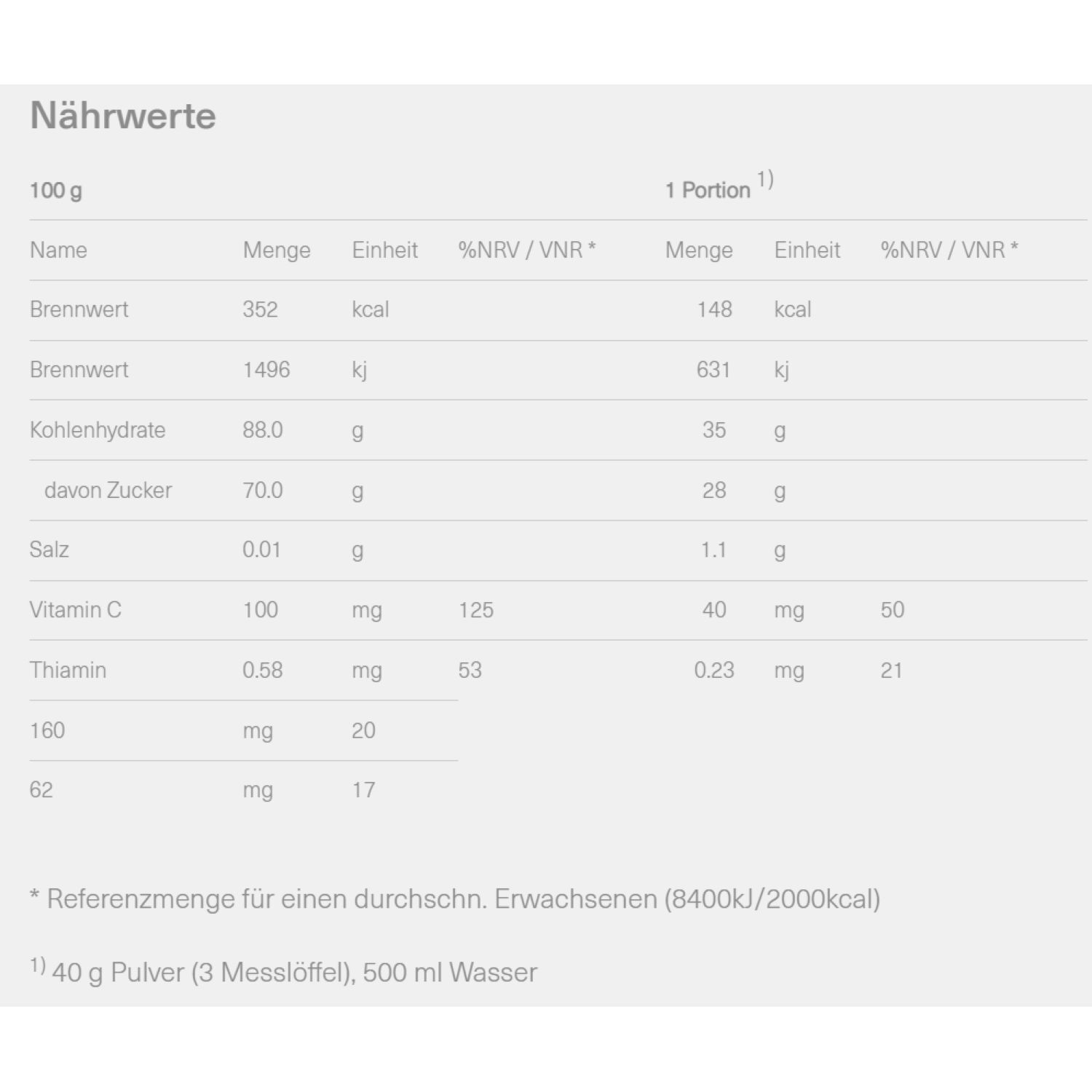 IsostarHydrate&Perform Pulver Dose