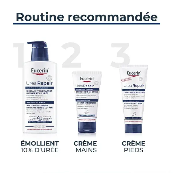 Eucerin UreaRepair Plus Emoliente 10% Ureia para Pele Seca 400ml