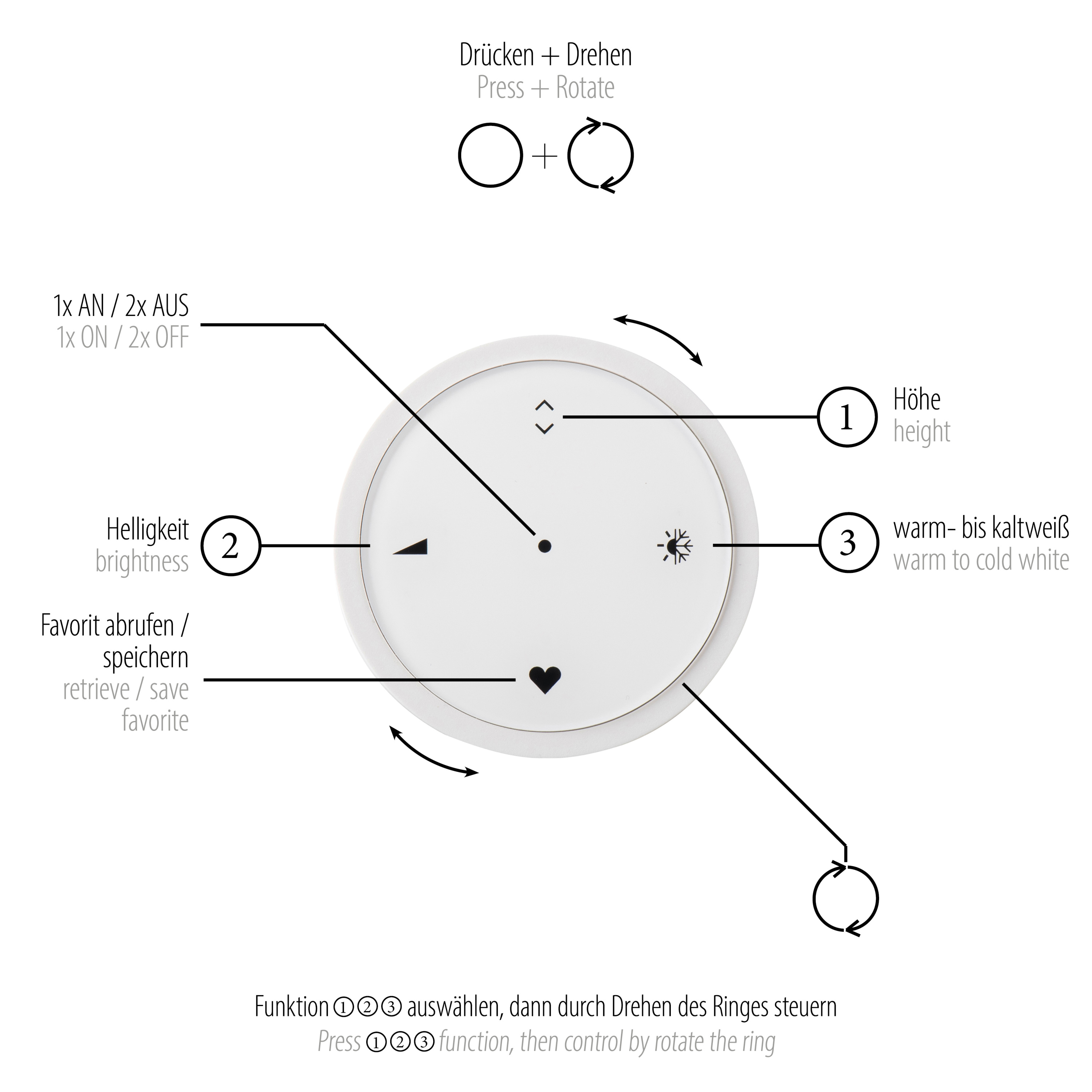 Pendelleuchte PURE E-LOOP