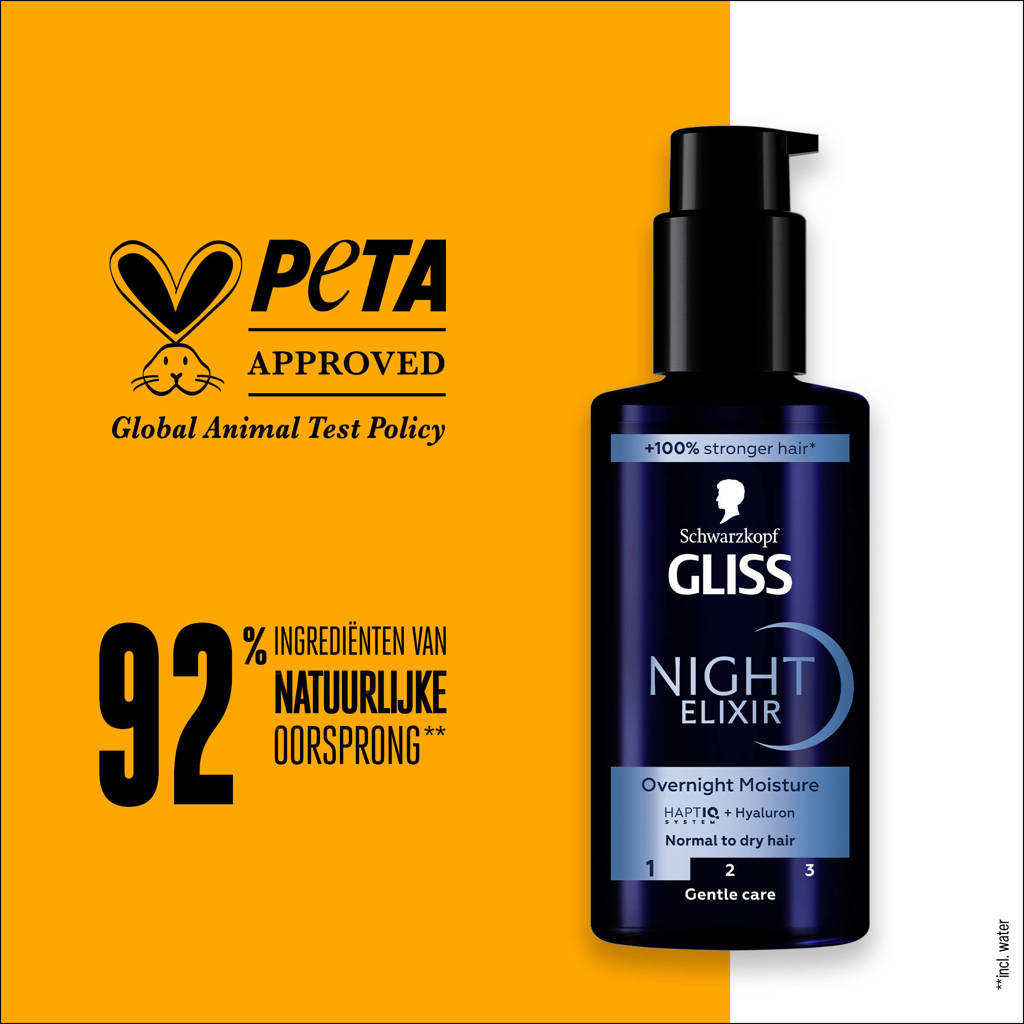 Opknapbeurt voor je haar !Aqua Revive Night Elixir