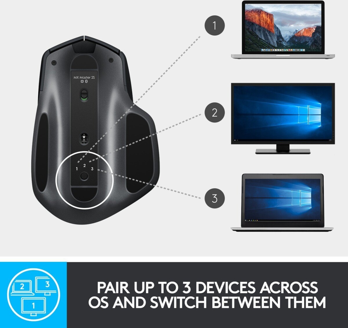 Logitech - Mx Master 2S Bluetooth Edition Wireless Mouse - Graphite