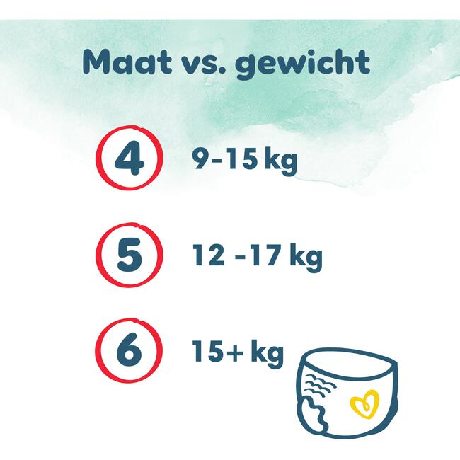 Pampers Harmonie Pants Luierbroekjes Maat 4 9-15 KG 32 stuks