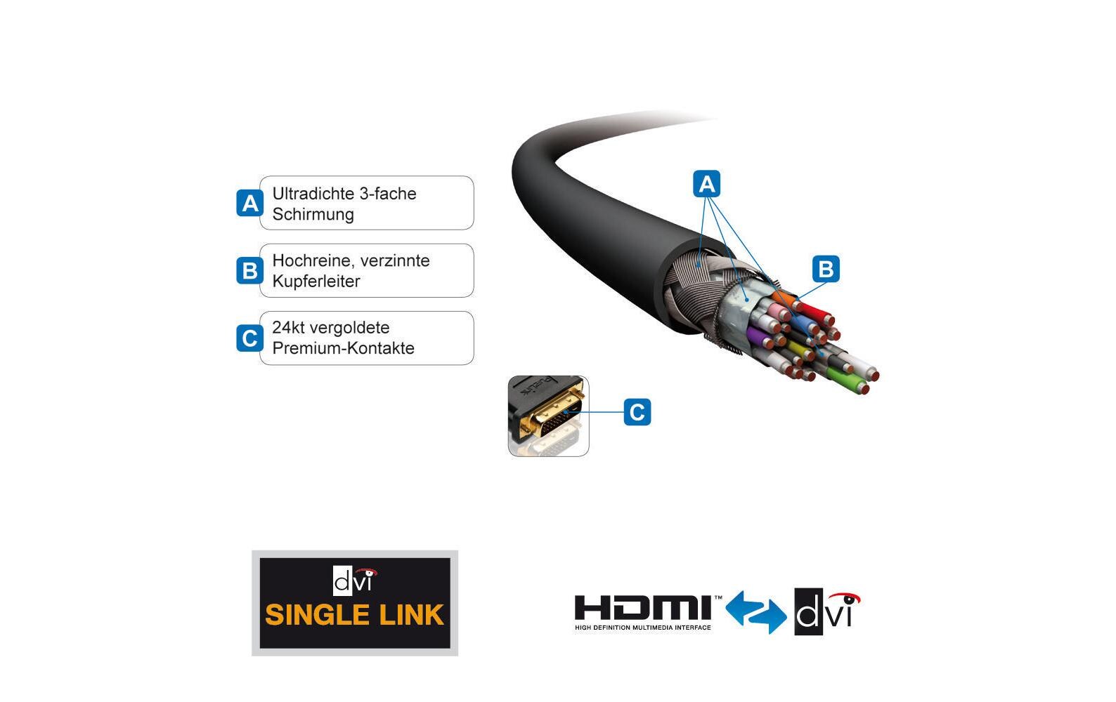 Kabel HDMI - DVI-D, 3 mHigh Speed HDMI/DVI Kabel, 3 Meter, schwarz