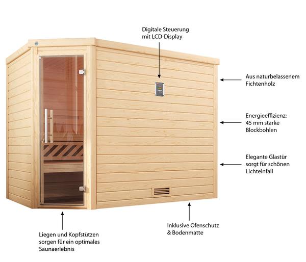 Weka Sauna Turku mit Glastür, ca.