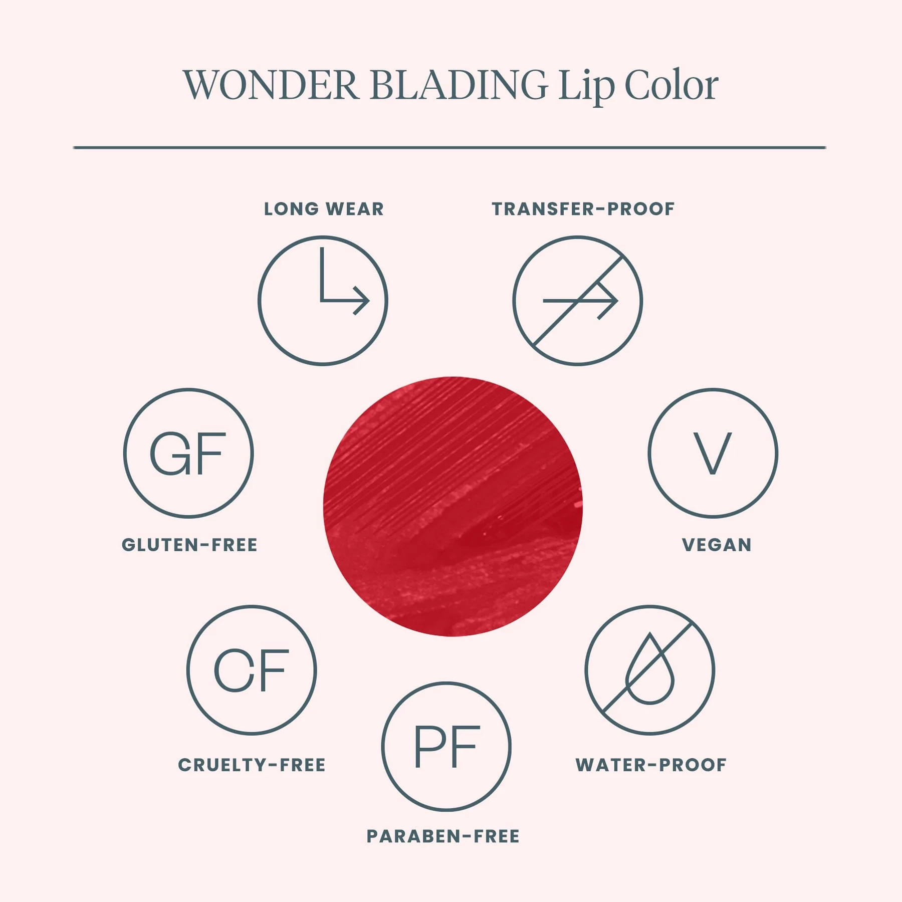 Wonderskin Wonder Blading Lip Stain Kit Hayley