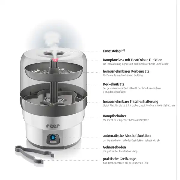 VapoMax Vaporisator