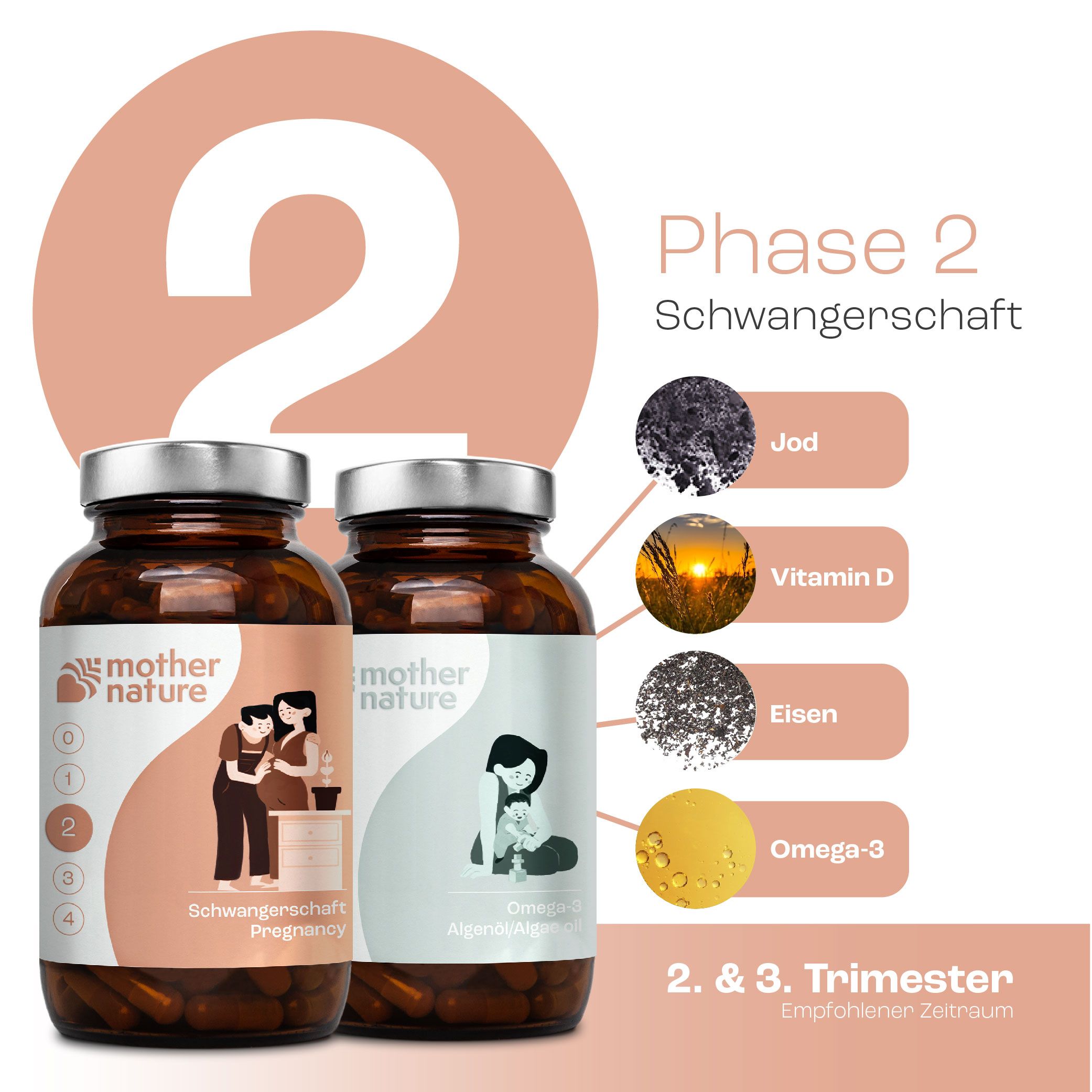 Mother Nature® Schwangerschaftsvitamine während der Schwangerschaft - Phase 2
