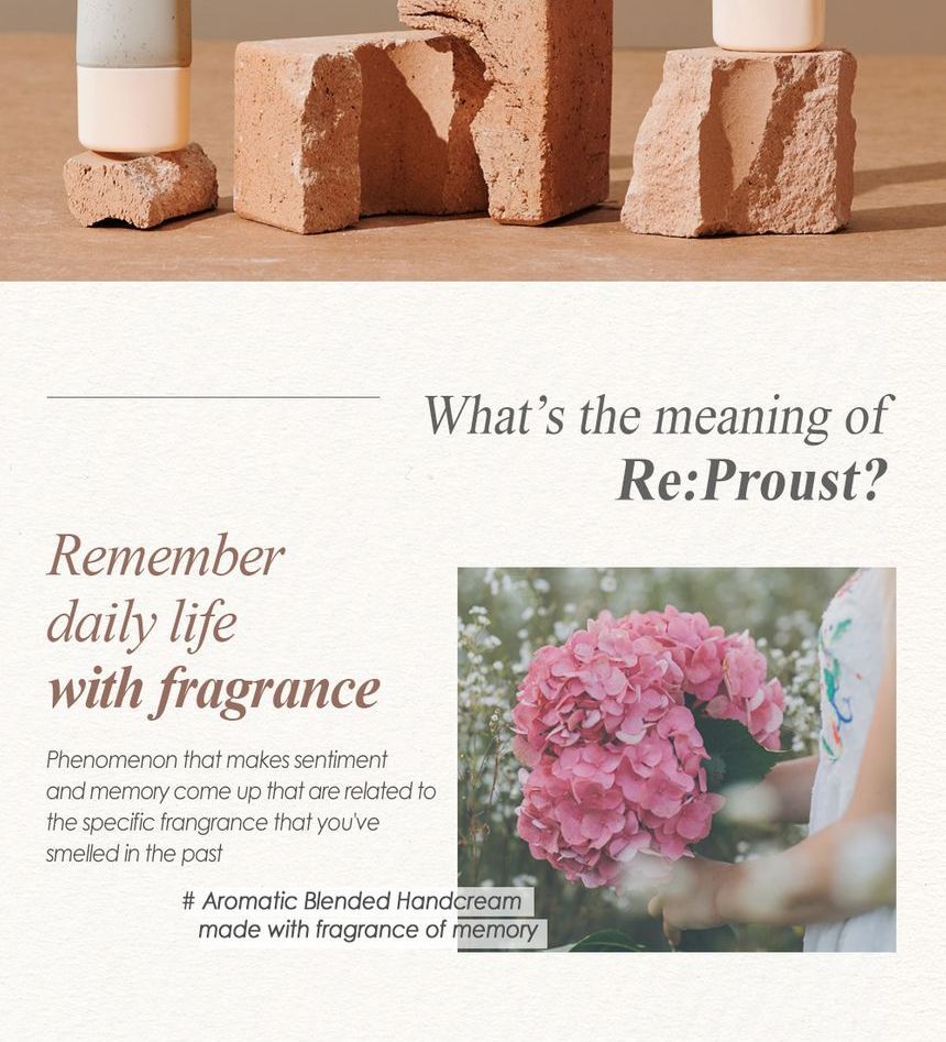 FRUDIA - Re:proust Essential Blending Handcrème - 3 soorten