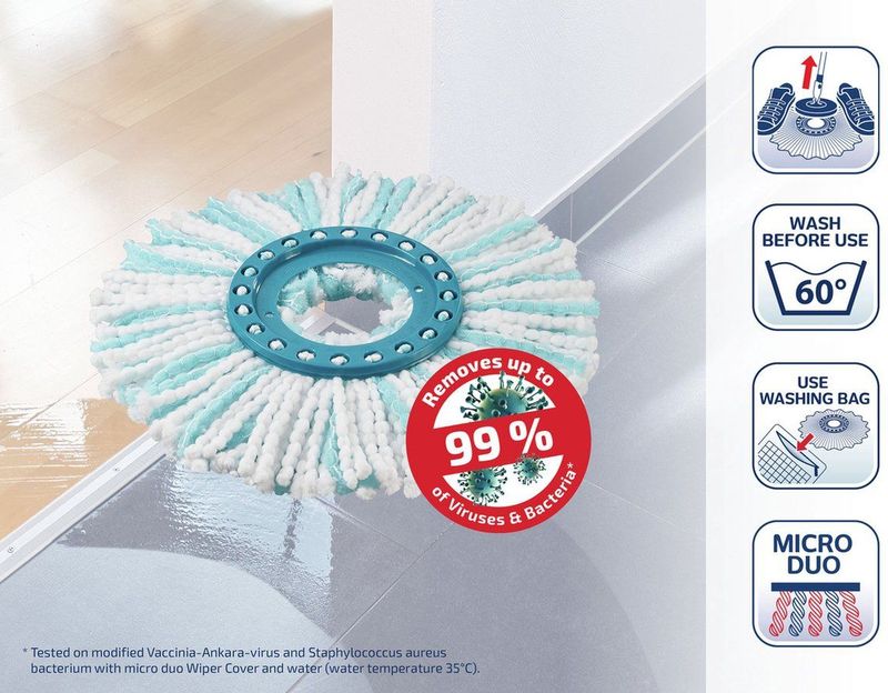 Leifheit Clean Twist - Vervangingskop - Micro Disc Mop Ergo