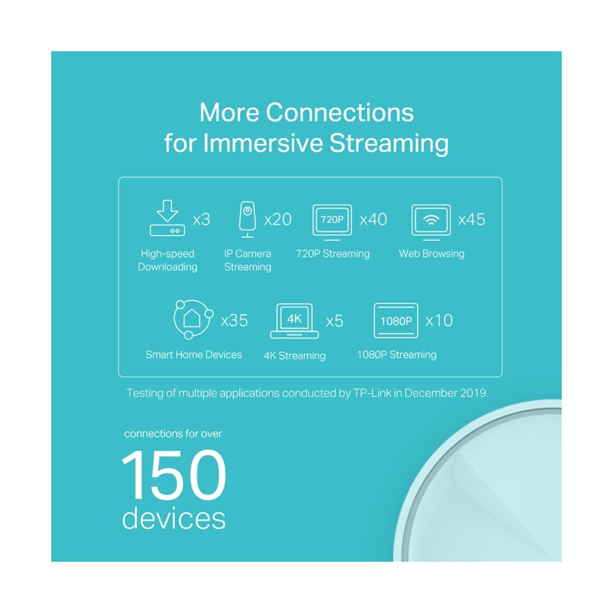 TP-Link Deco X20 mesh WiFi 6 sett (3-pakning)