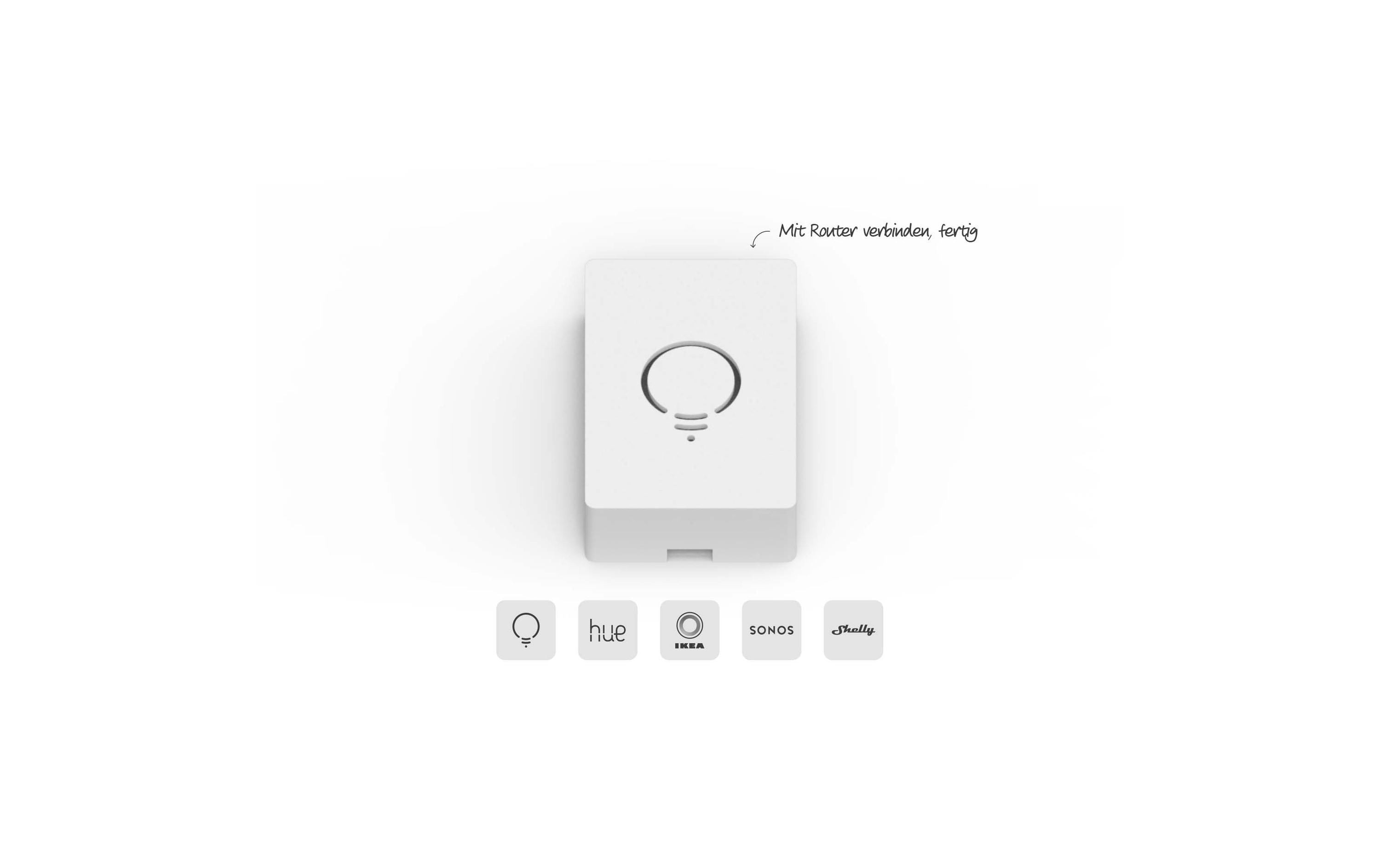 Zentrale myStrom Home<br>Verbinden Sie Ihre myStrom Geräte mit hue, TRADFRI, Shelly und SONOS