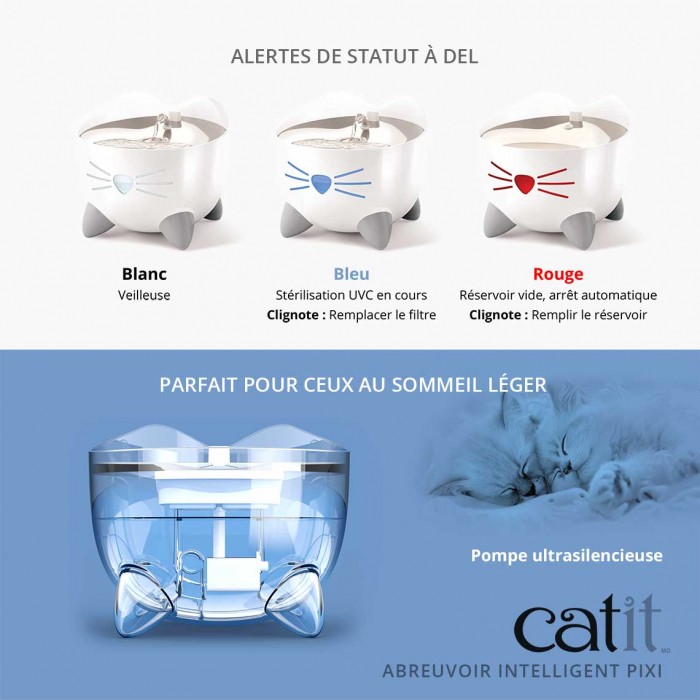 Fontaine connectée Pixi Inox 2L