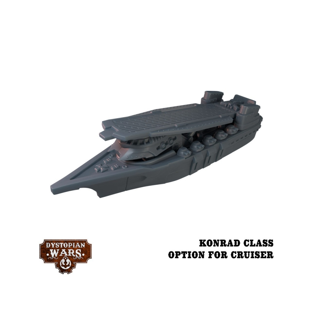 Dystopian Wars: Imperium Support Squadrons