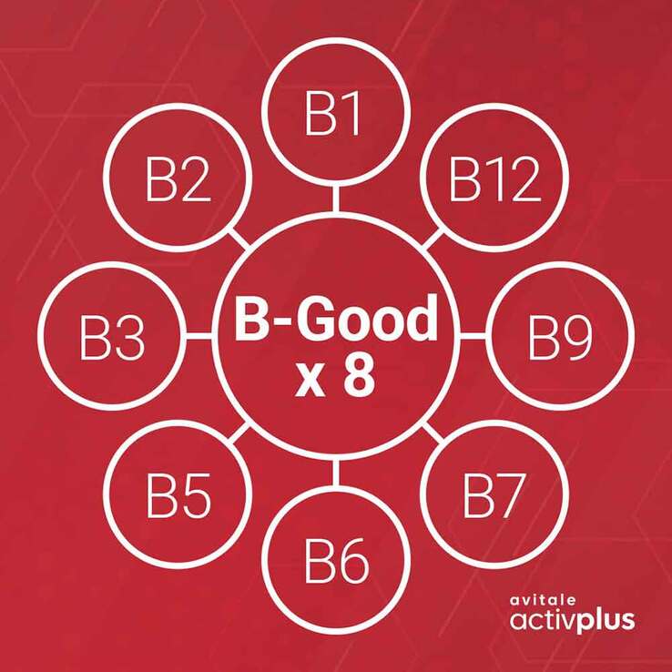 Activplus Vitamin B Komplex Tabletten, 180 St