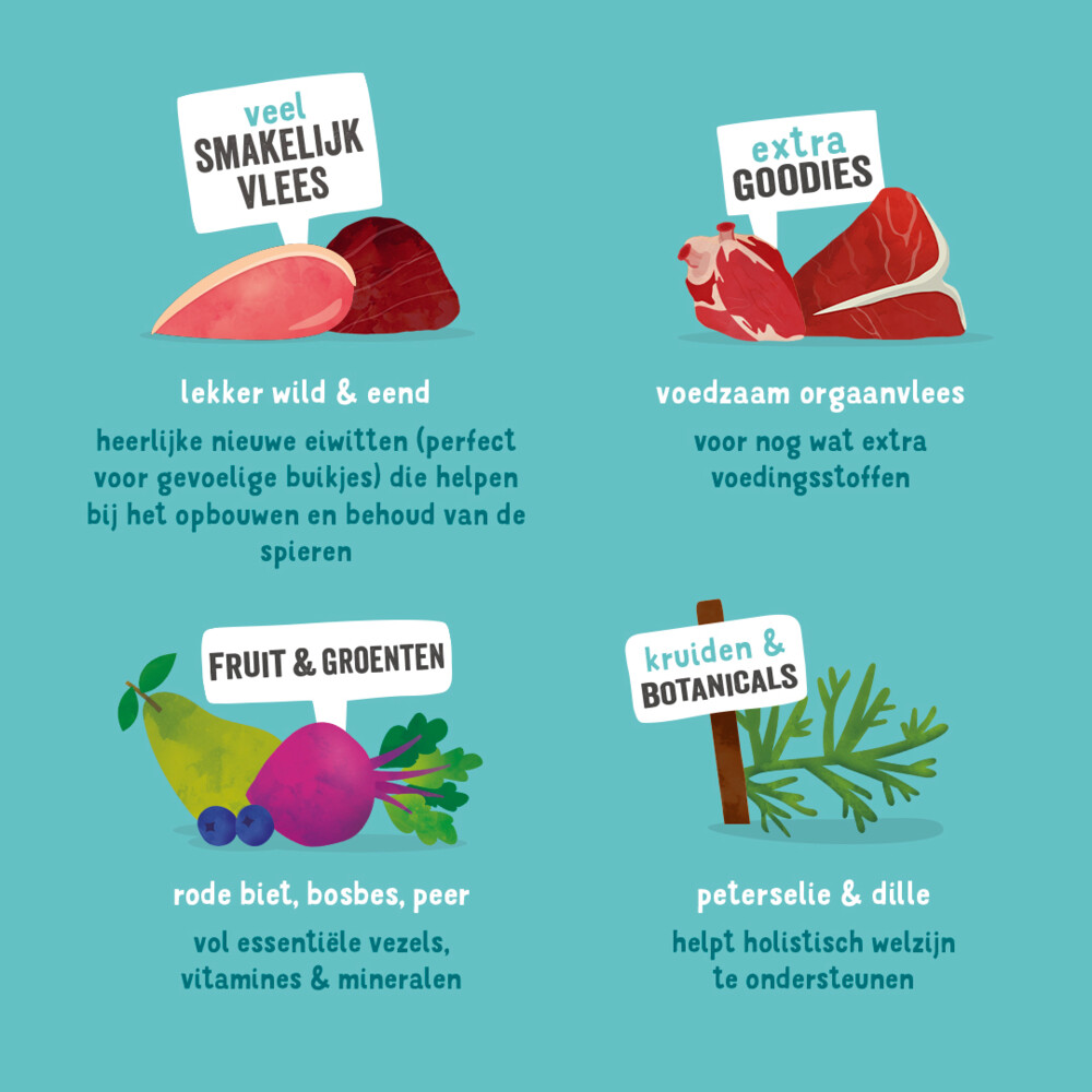 Edgard & Cooper Kuipje Vers Vlees Hondenvoer Wild - Eend150 gr