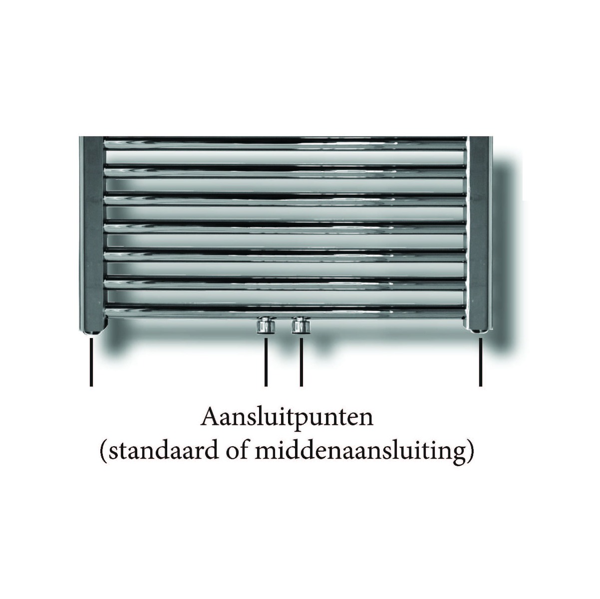 Sanicare design handdoekradiator 60x160cm midden aansluiting chroom