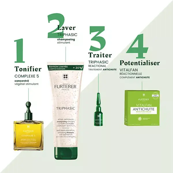 René Furterer Vitalfan Antiqueda para Cabelos Fracos e Reativos - Pacote com 3 x 30 cápsulas