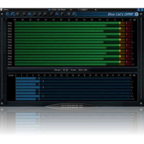 Blue Cat Audio Blue Cat's DP Meter Pro