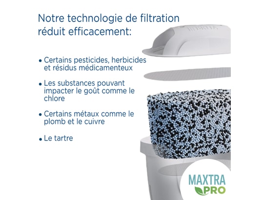 BRITA FRANCE - Pack de cartouches filtrantes Pack 6 filtres à eau MAXTRA PRO- AIO