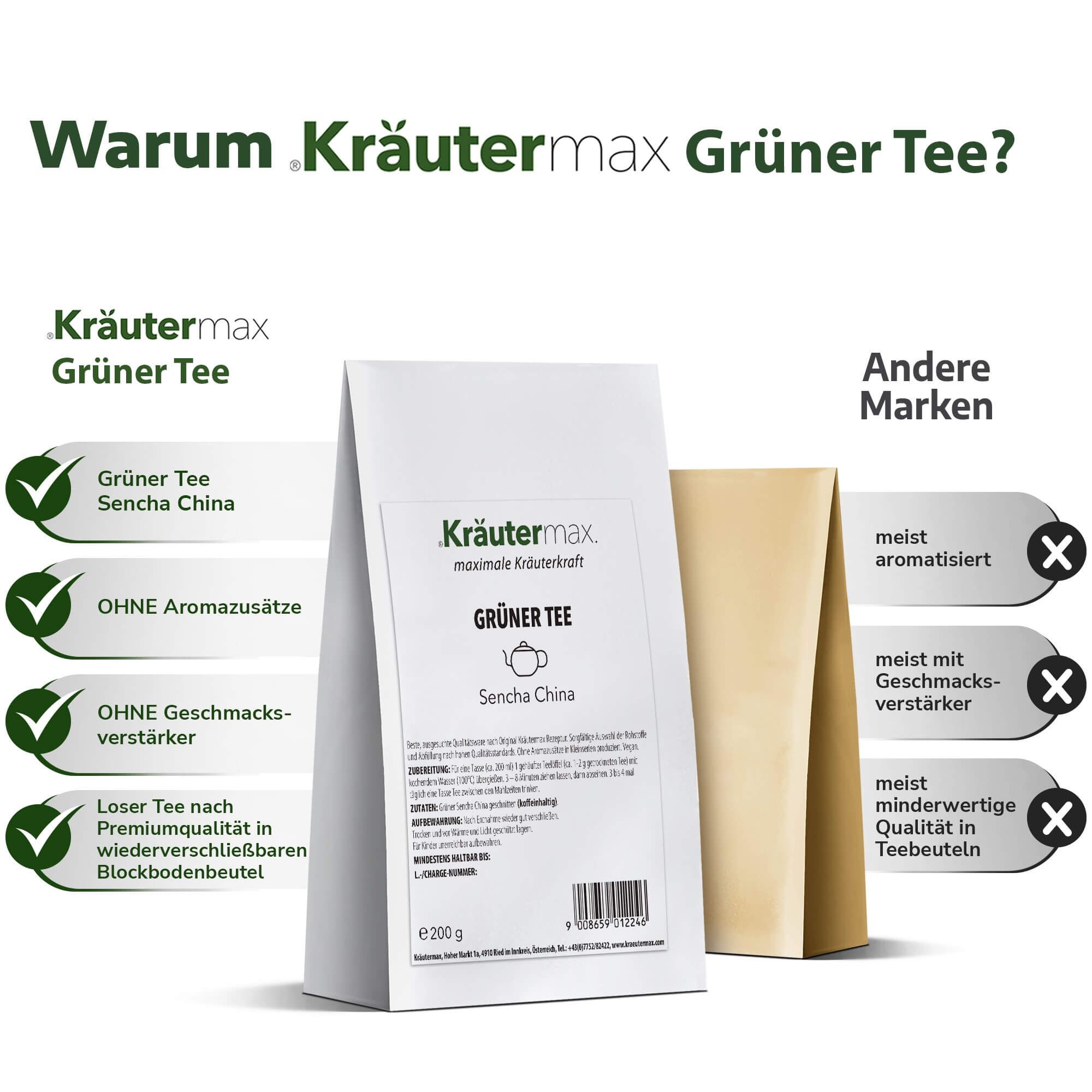Kräutermax Grüner Sencha Tee