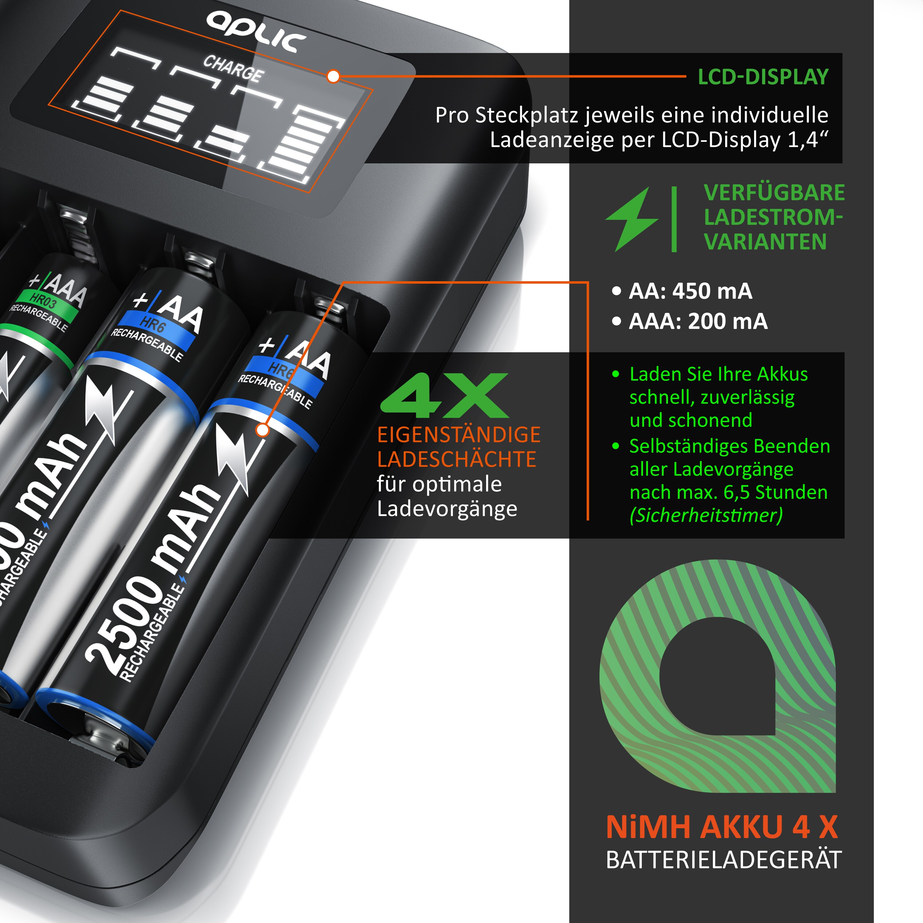 Aplic Batterie-Ladegerät 1800 mA, 4-Schacht USB Ni-MH Akku-Lader, Individuelle Ladeschachtüberwachung