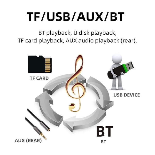 Bilstereo M-60 4,1-tommer HD Touchscreen MP5 Bluetooth Dual USB Reverse Image Player