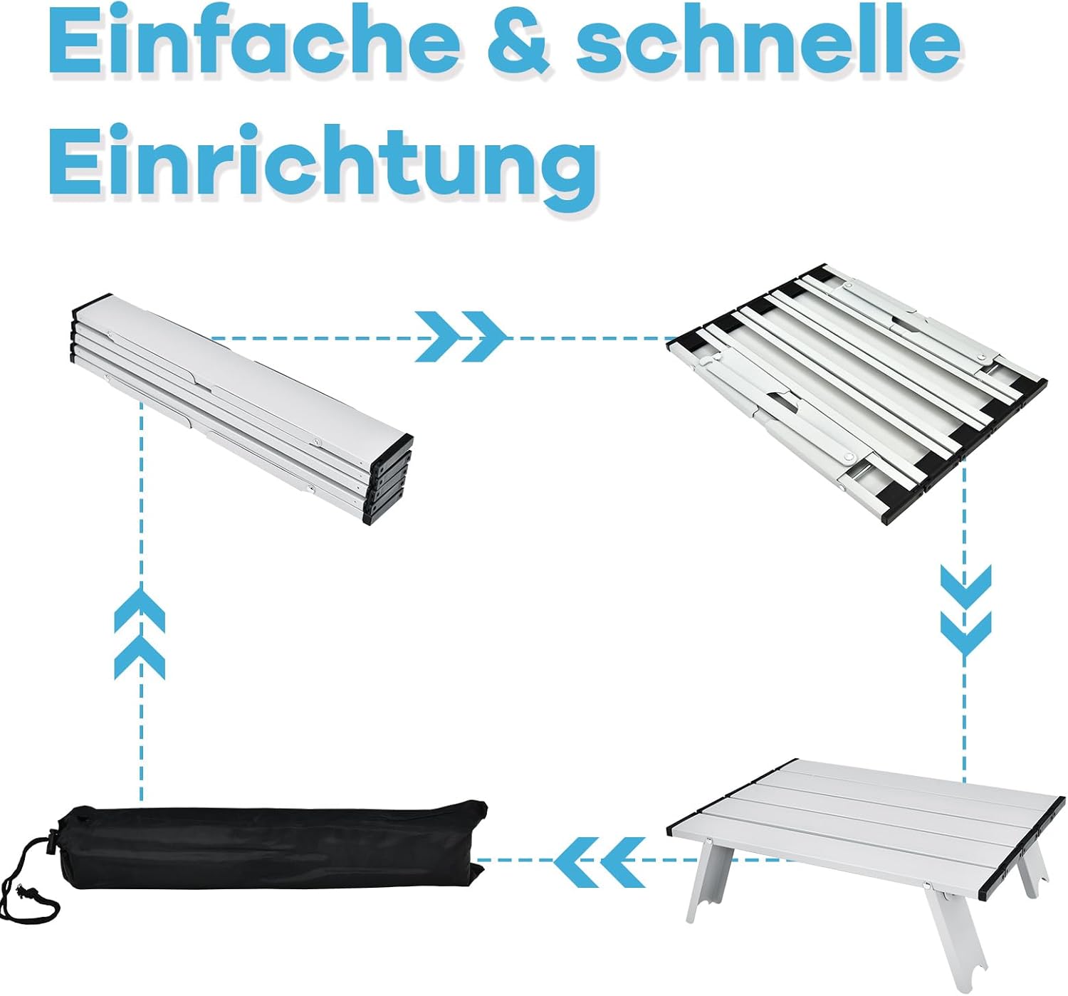COSTWAY Strandstühle und Tisch Set, klappbare Campingstühle mit Verstellbarer Rückenlehne, Kopfstütze, Seitentaschen, Eisbeutel, Armlehnen & Schultergurten, Klappstühle leicht (Blau + Grün)