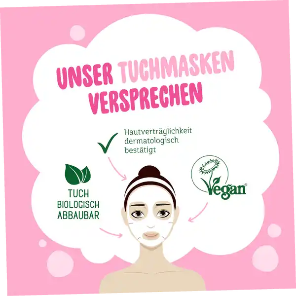 Bubble Tuchmaske Tiefenreinigung mit Aktivkohle