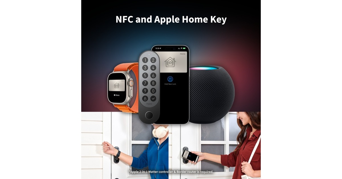 AqaraSmart Lock U200 Kit elektronisch deurslot  (Wit, Thread, Bluetooth 5.1, NFC)