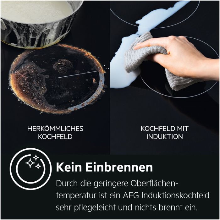 AEG Standherd mit Induktions-Kochfeld CIB6642BBW Weiß