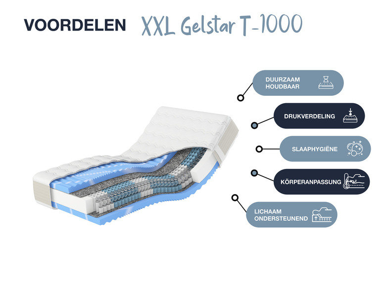 Pocketvering matras Gelstar XXL
