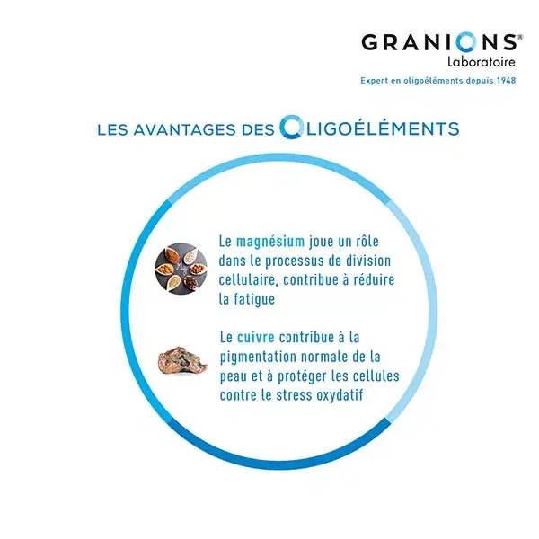 Granions Coenzima Q10 120mg 30 cápsulas