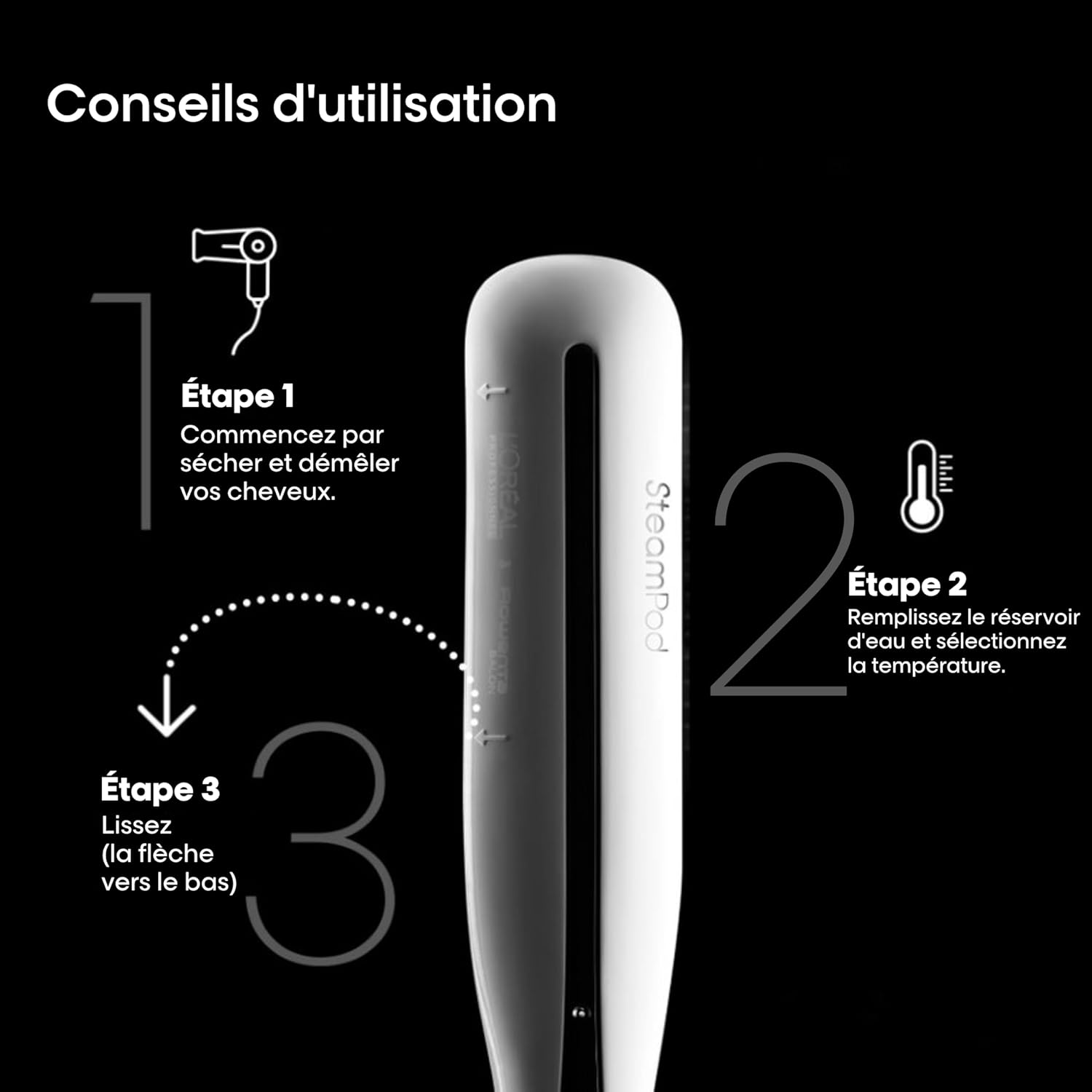 Steampod 3 - Lisseur Vapeur Professionnel 2-en-1 : Lissage & Wavy - Céramique Fer à lisser à la technologie vapeur - Adapté à tous types de cheveux - L'Oréal Professionnel -