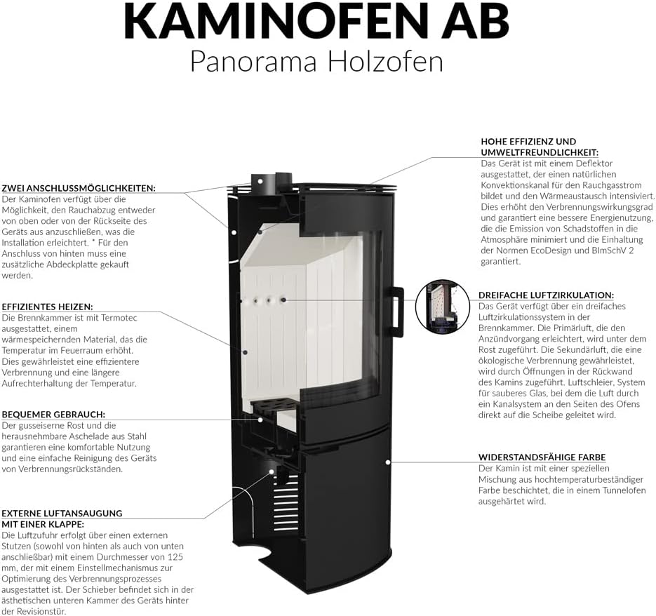 KRATKI Stahlofen AB-2 | 10 kW | RRØ 150 mm | Holzofen 105,2 x 76,1 x 46 cm | Stahlofen mit Verglasung | Erfüllt die Norme BImSchV Stufe 2, 15a B-VG | Kaminofen ideal für Jede Wohnung & Zuhause