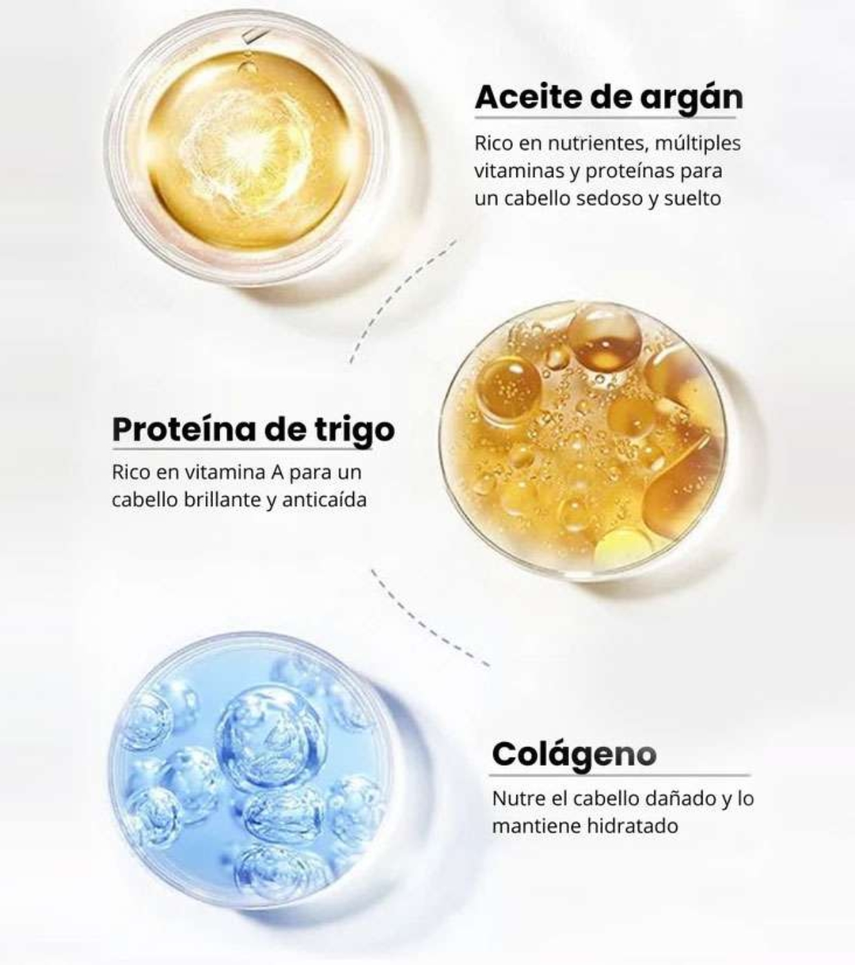 Karseell - *Maca Power* - Máscara capilar reparadora Collagen