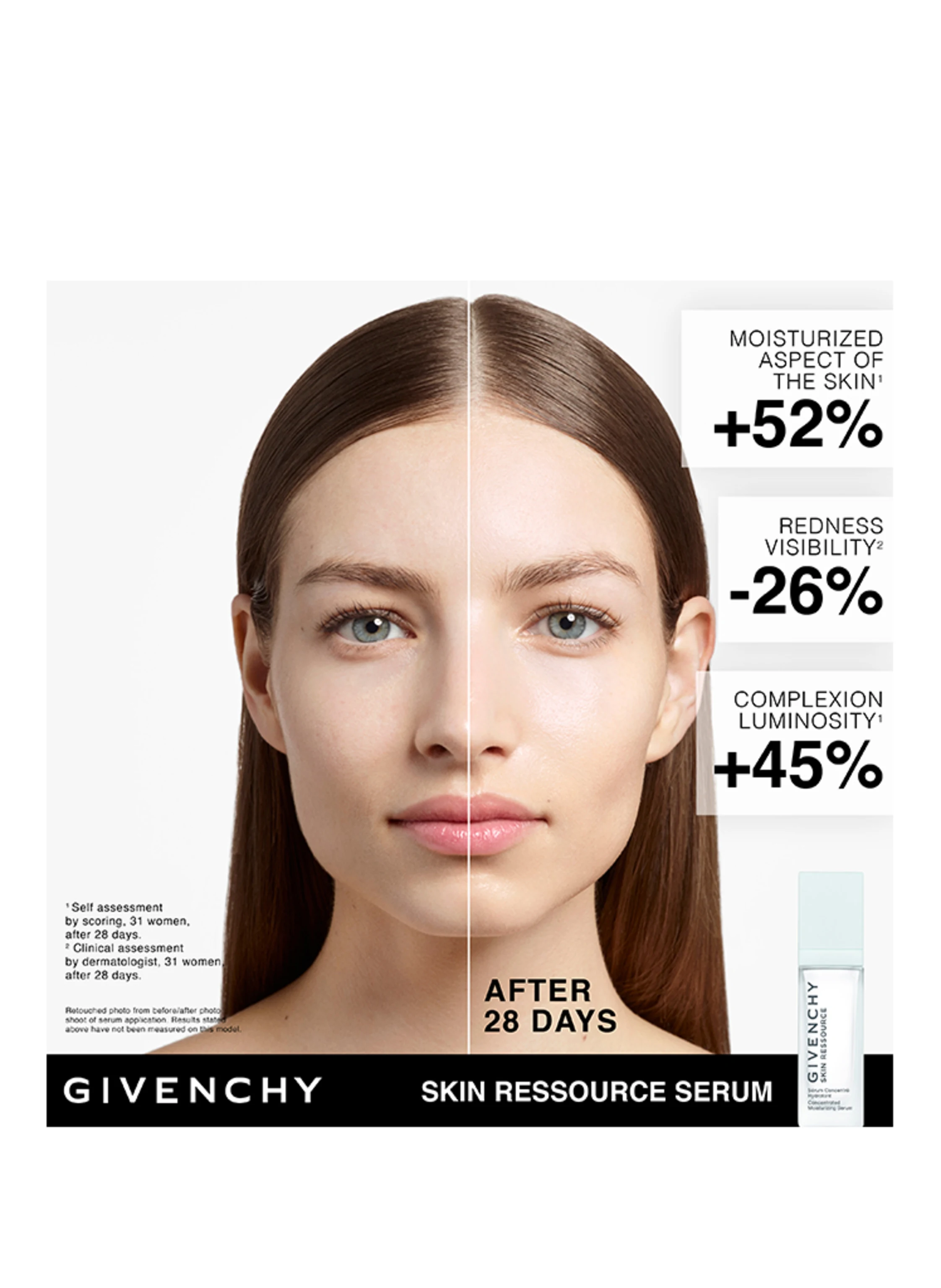 GIVENCHY BEAUTY SKIN RESSOURCE