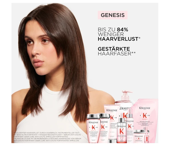 Kérastase Genesis Nachfüllset