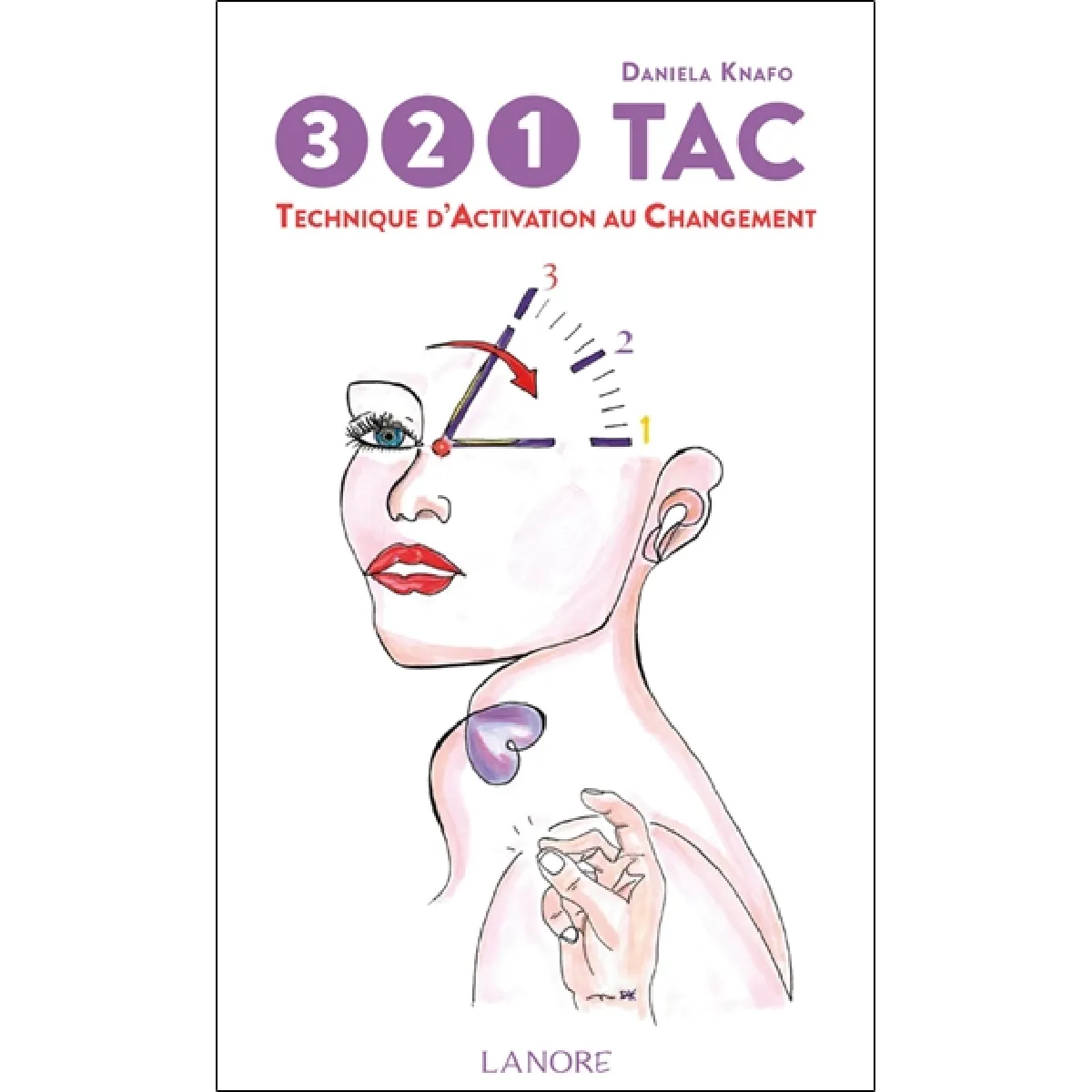 321 TAC : technique d'activation au changement