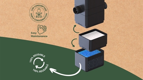 Herbruikbare Modulaire Cup Houder B-Box Cartridges S