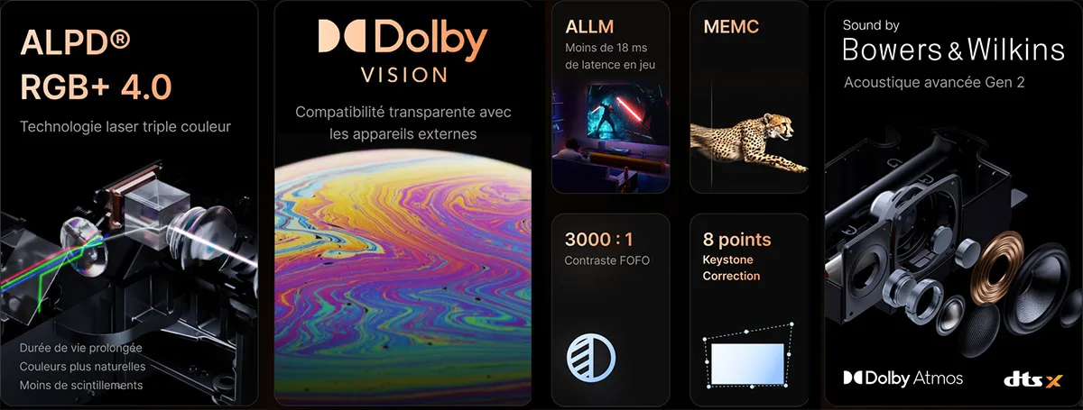 Formovie Theater Premium Vidéoprojecteurs ultra courte focale