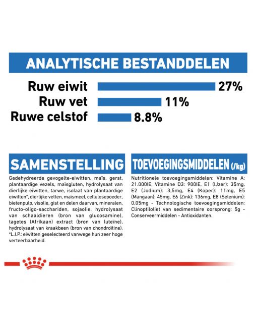 Royal Canin Light Weight Care Maxi - Hondenvoer