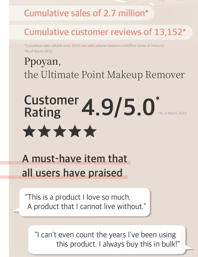 ETUDE - PPOYAN Lip & Eye Remover