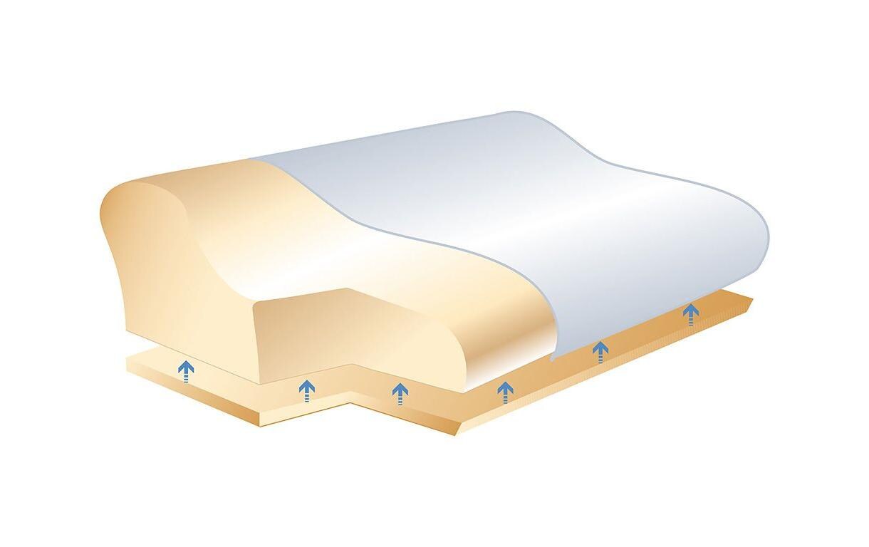 Nackenkissen Soft Plus mit Veloursbezug 47 x 33 cmHöhenverstellbares Kissen