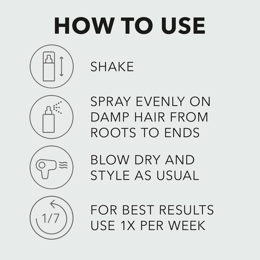 Sebastian Professional No.Breaker Styling Spray 100ml